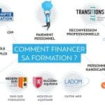 Le CPF n’est pas la seule source de financement par les particuliers