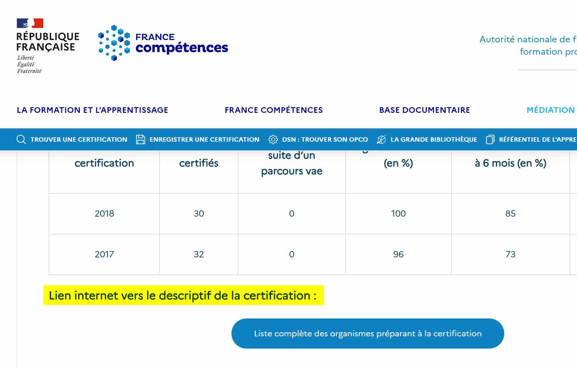 Comment diversifier son offre ?