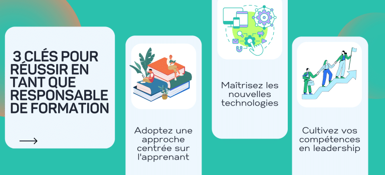 OF : Voici le métier qu’il vous faut ! OF : Voici le métier qu’il vous faut !